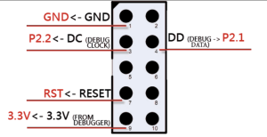 How to connect the programmer