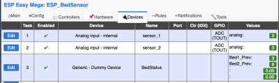  Devices Setup