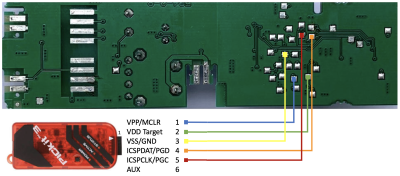 GW60 Programming