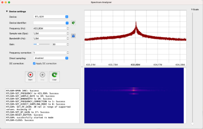 Frequency spectrum